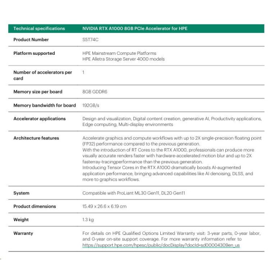 NVIDIA RTX A1000 8GB PCIe Accelerator
