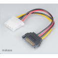 Kábel AKASA redukcia napájania SATA na 4pin Molex, 15 cm