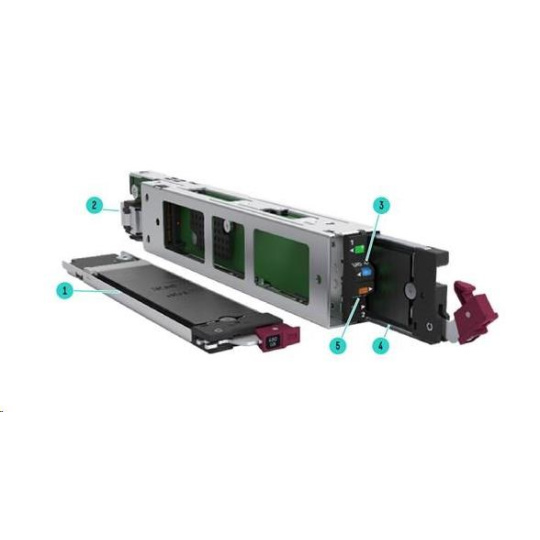 HPE NS204i-u Gen11 NVMe Hot Plug Boot Optimized Storage Device (2x480GB M.2 NVMe SSDs)