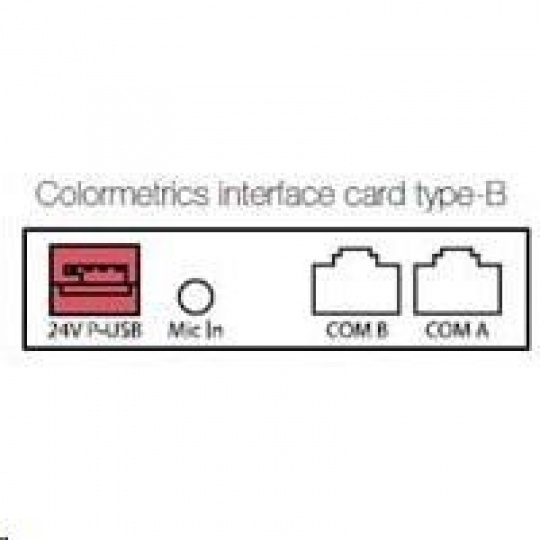 Karta rozhrania Colormetrics, typ B