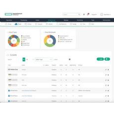 HPE Windows Server 2025 10-core Essentials Reseller Option Kit WW ESD LTU (Installation Media can be downloaded directly